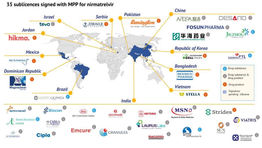 MPP授权35家公司仿制辉瑞新冠口服药Paxlovid,其中有中国5家